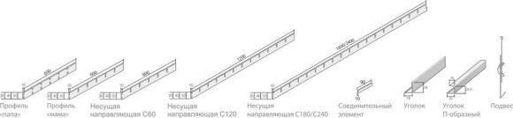 комплектующие для потолка грильято