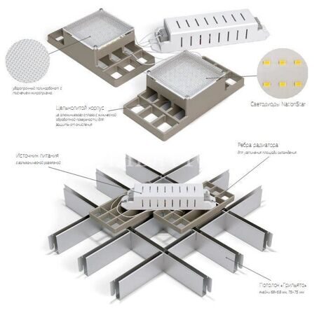 описание светильника для грильято с ячейкой 75х75
