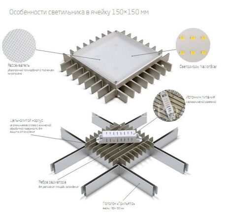 описание светильника для грильято с ячейкой 150х150
